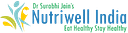 Nutriwell India logo