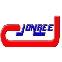 Name