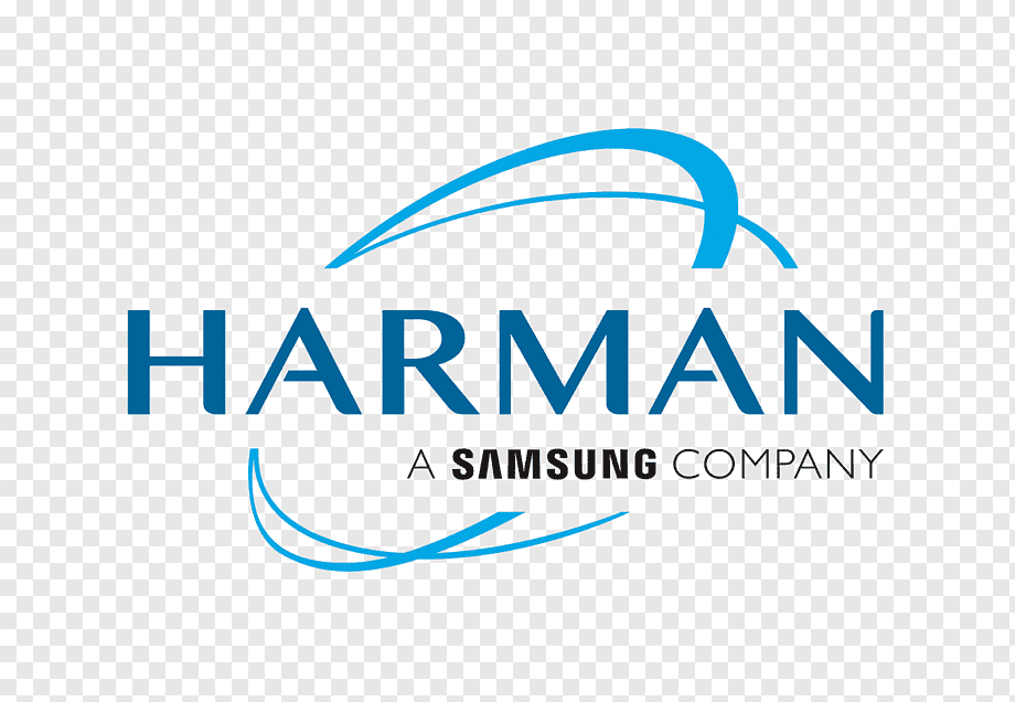 Java Full Stack Developer in HARMAN - 6328b4807b4732078715bc3b 
