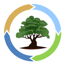 Natureloop Eco Solutions Private Limited