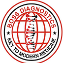 Lucknowboss Diagnostics logo